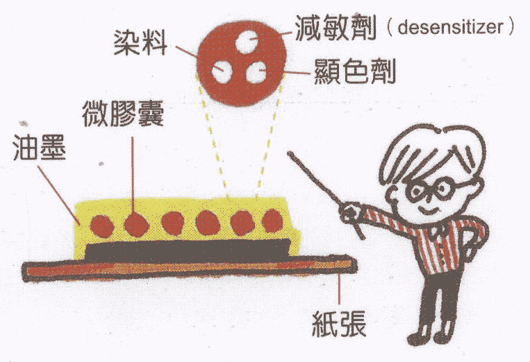 囧图印画(jiongtuyinhua.com)