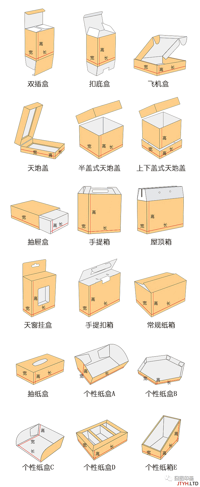 知识丨常见纸质盒结构图及效果图参考